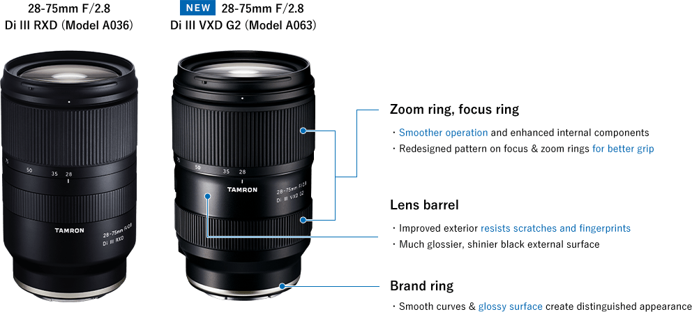 Top 5 improvements in the all-new TAMRON 28-75mm F2.8 G2 (Model