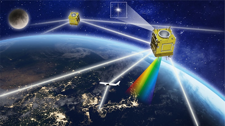 Optics for laser communication, star tracker and earth observation